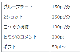 point.PNG