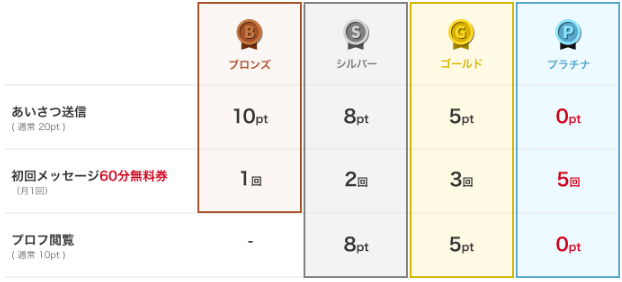 Stage4.png