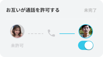 Permission.png
