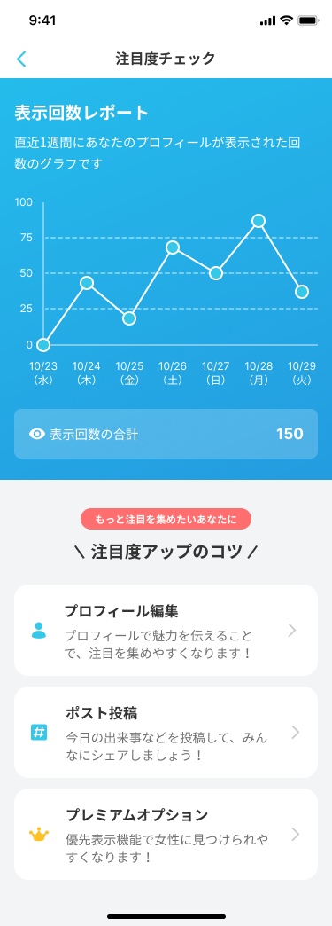マイページ_注目度チェック.png